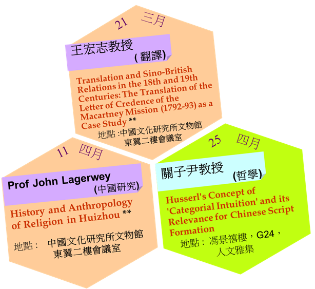Faculty of Arts – Faculty Colloquium (March – May 2014)